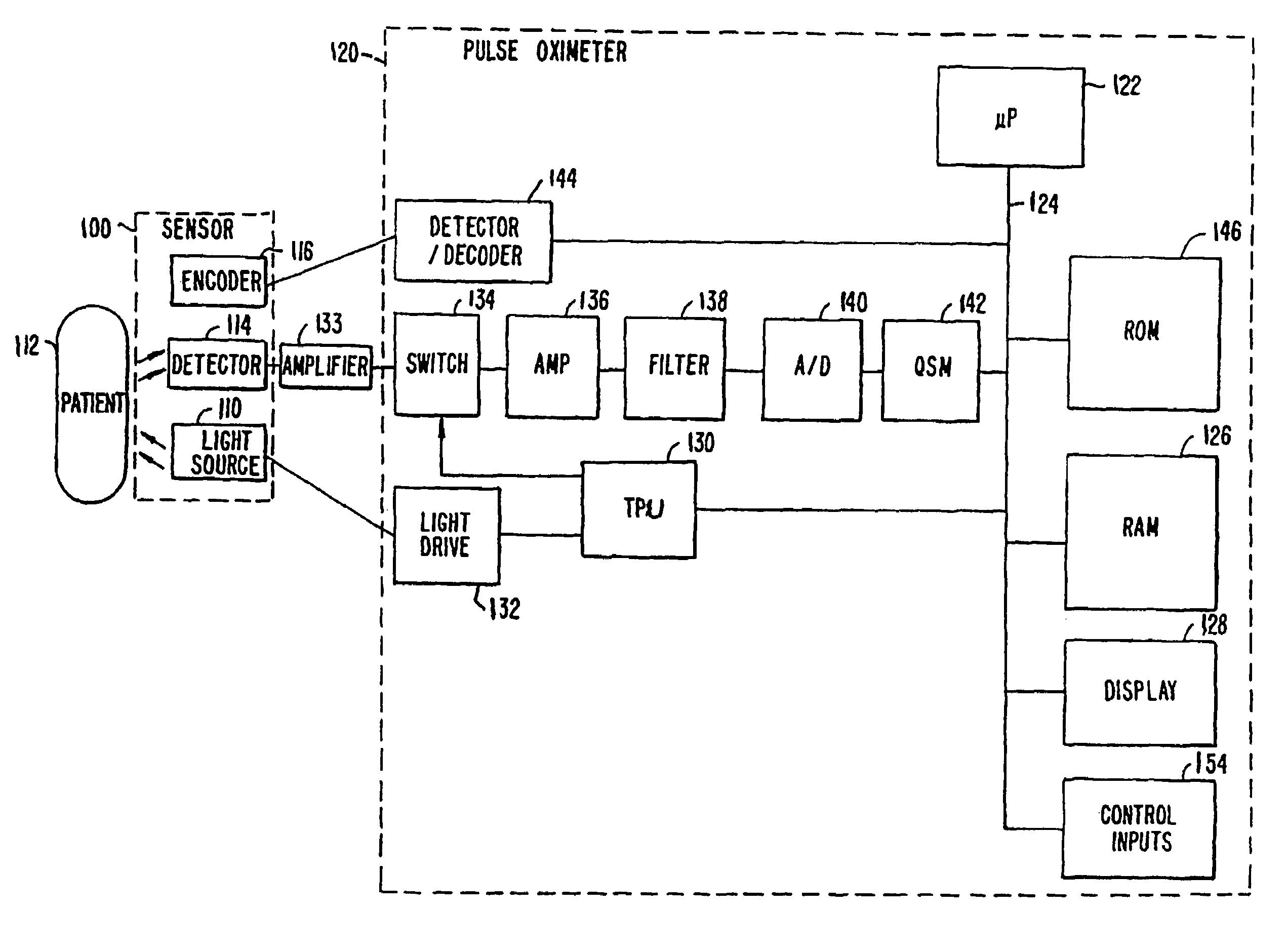 Pulse oximetry motion artifact rejection using near infrared absorption by water