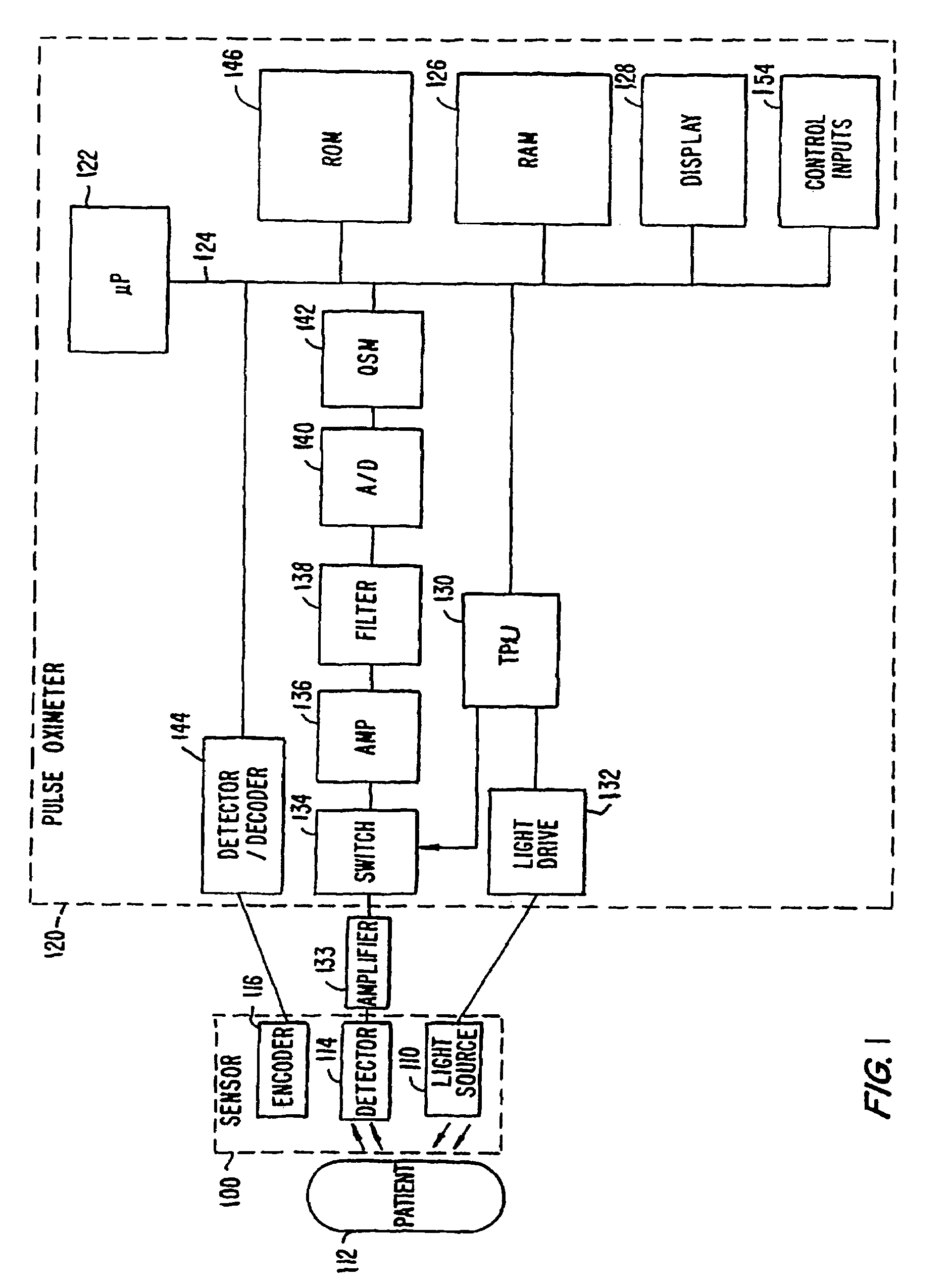 Pulse oximetry motion artifact rejection using near infrared absorption by water