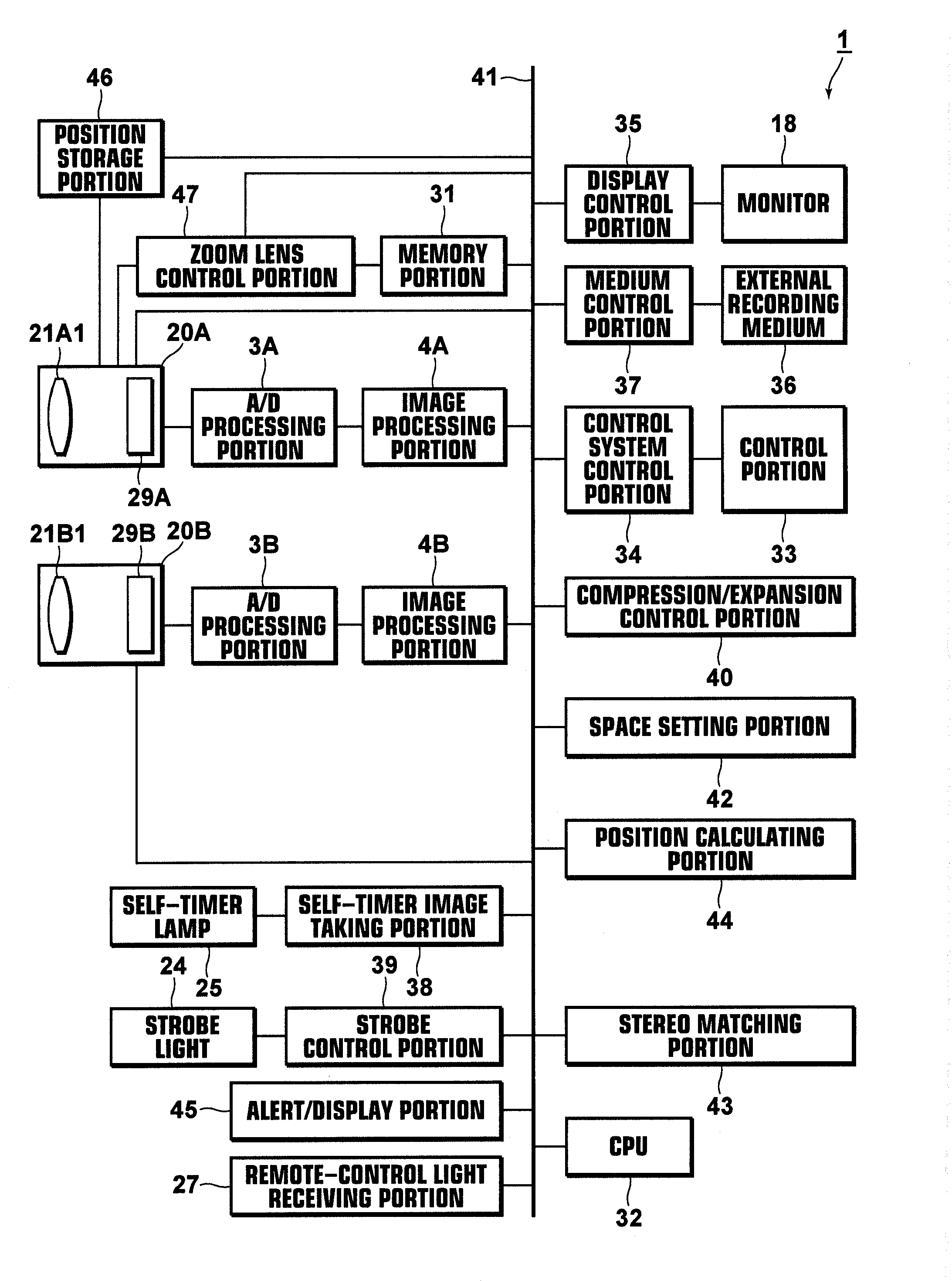 Image taking system