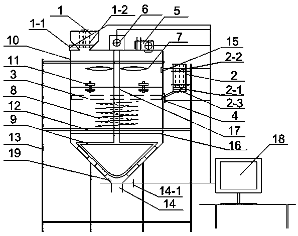 Automatic rock-like sample stirrer capable of preventing dust and uniformly stirring and stirring method