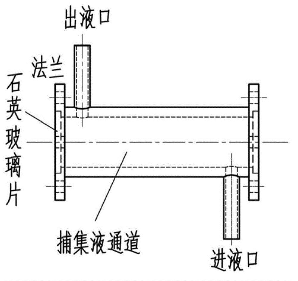 Wet type ultraviolet-absorption-method online detection device for micro-nano aerosol of production environment