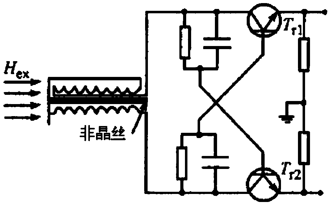 Fuse detector and detection method thereof