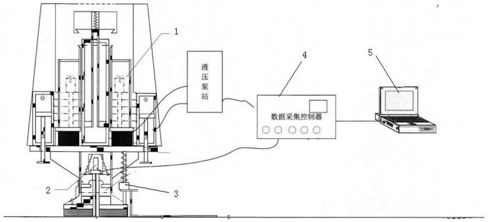 Bridge bearing capacity lightweight evaluation method based on impact load