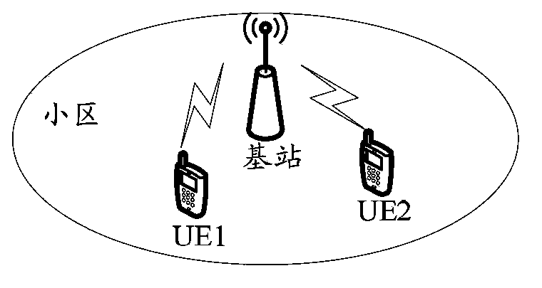 A device discovering method and a device discovering apparatus used for device-to-device communication