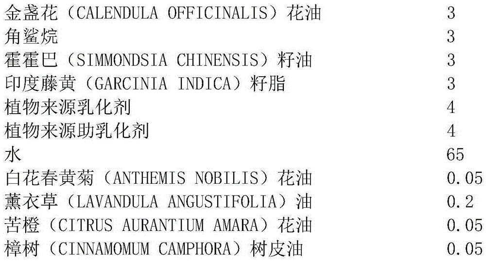 Silicone-oil-free hydrating allergy-relieving cream and a preparing method thereof