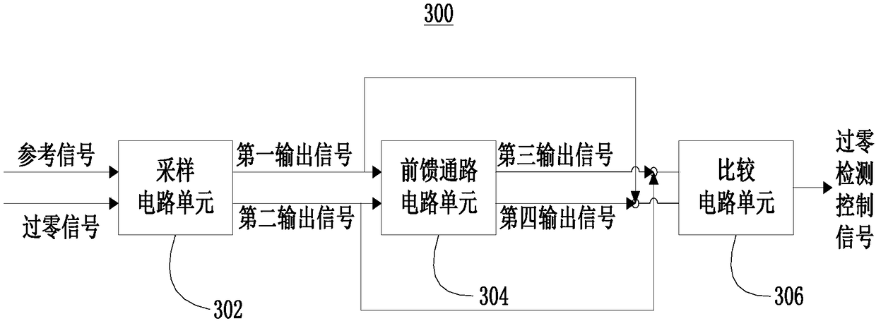 Zero-crossing detection circuit and switching power supply including the circuit