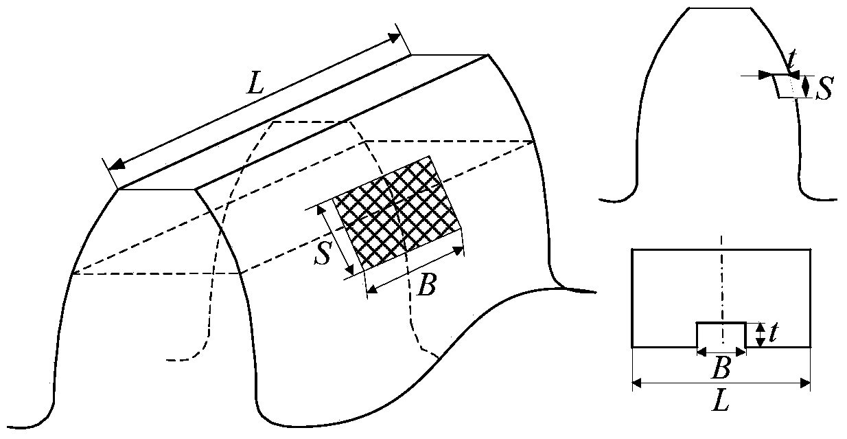 A Meshing Modeling Method of Spalled Gears Based on Mesh Stiffness