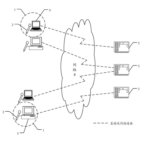 Click-to-read device-based electronic commerce system and implementation method