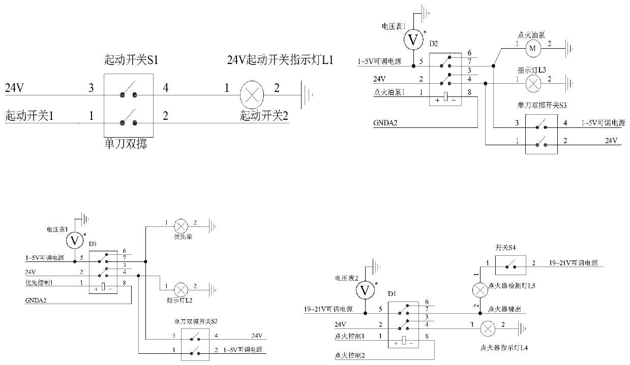 Ground start device for turbojet engine