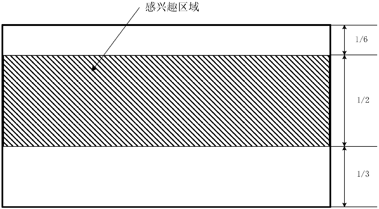 Vehicle and traffic sign detection method