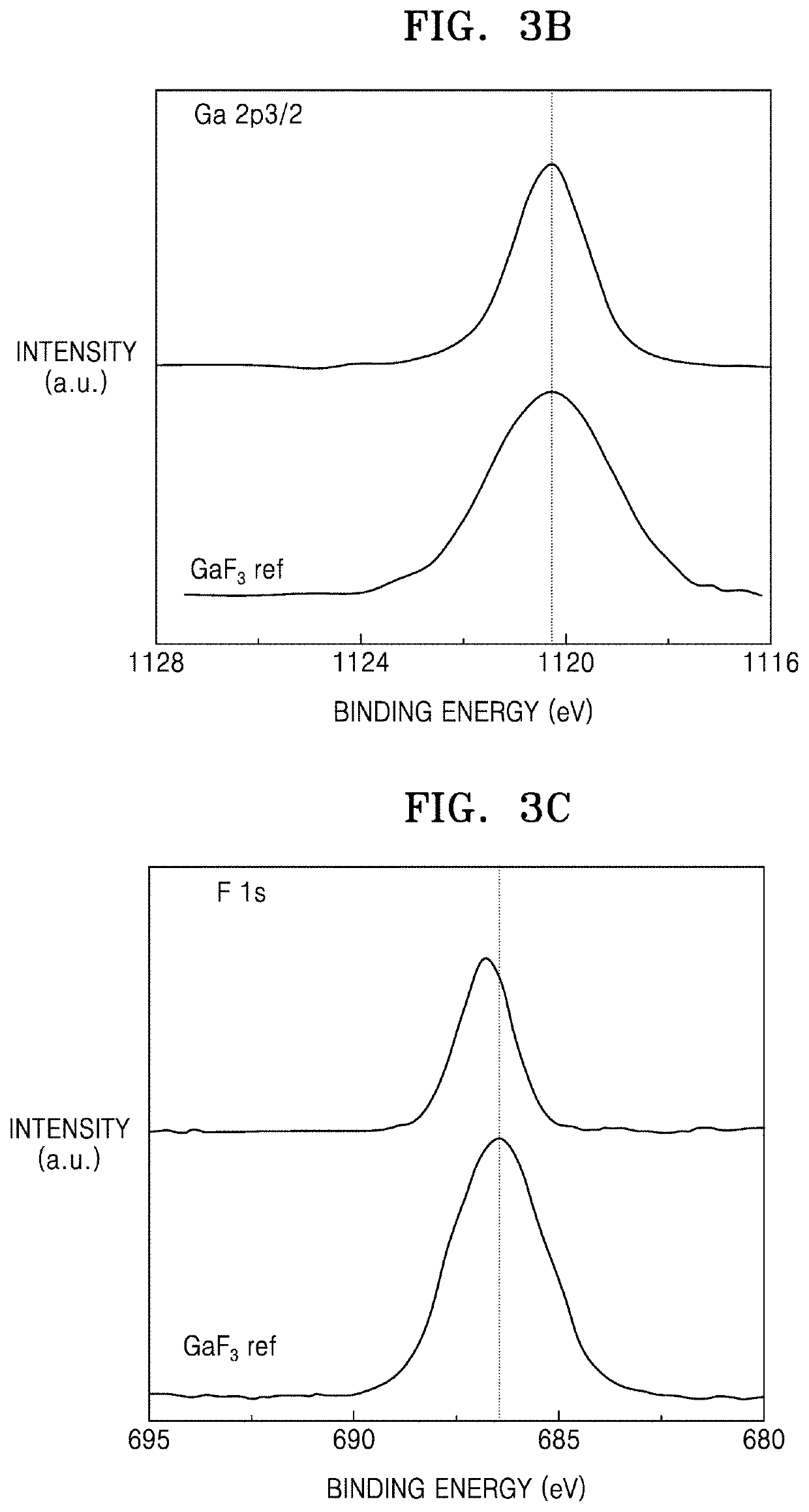 Solid electrolyte, method of preparing the same, and electrochemical device including the same