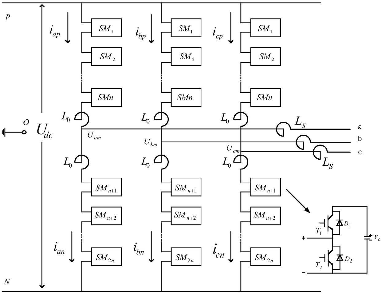 A method for assessing failure rate of mmc