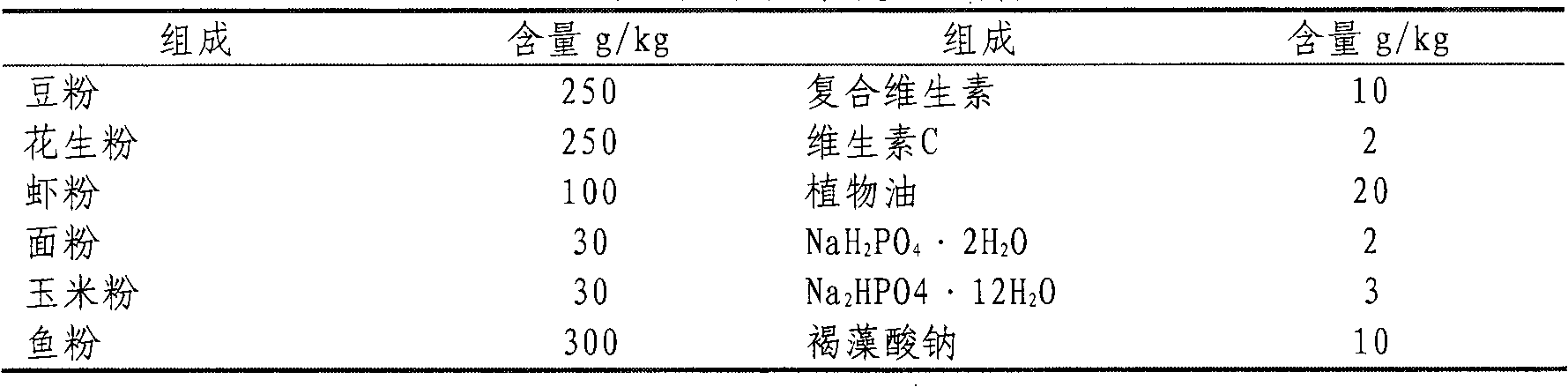 CpG oligonucleotide possessing immune enhancement activity to aquatic livestock, its preparation method and its application