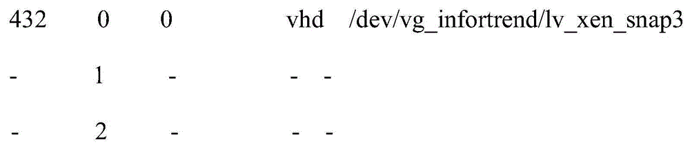 Virtual machine online snapshot generating and deleting method