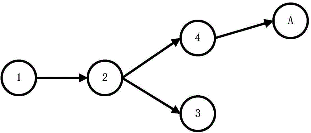 Virtual machine online snapshot generating and deleting method