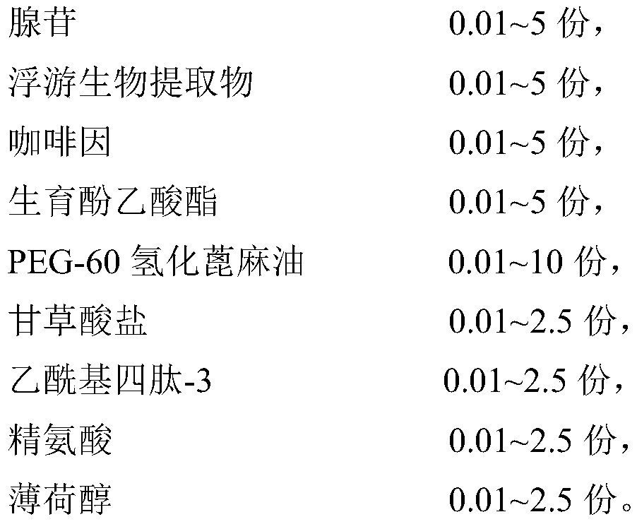 Anti-hair loss hair-growing composition, shampoo and preparation method thereof