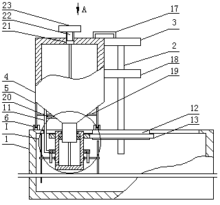 Feeding device for dispersing and wetting paint pigments and fillers