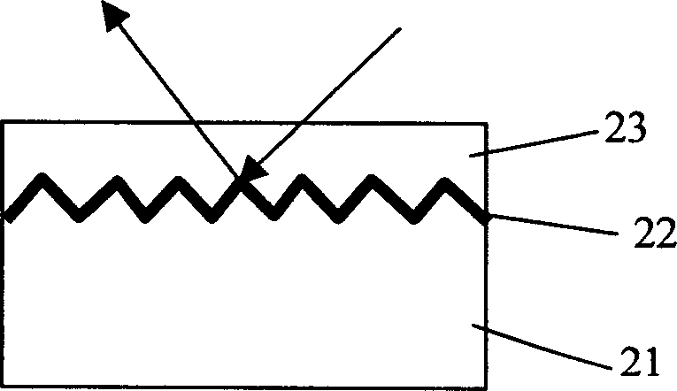 MZ interference SPR chemical and biological sensor and system with fibre-optical microstructure