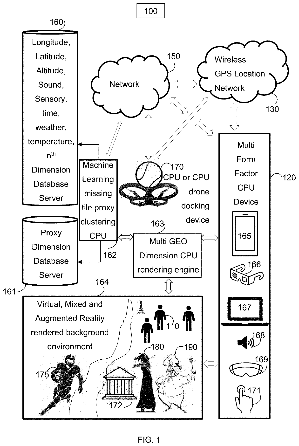 Virtual Reality, Augmented Reality, Mixed Reality Data Exchange Social Network with Multi Dimensional Map Tile Porting