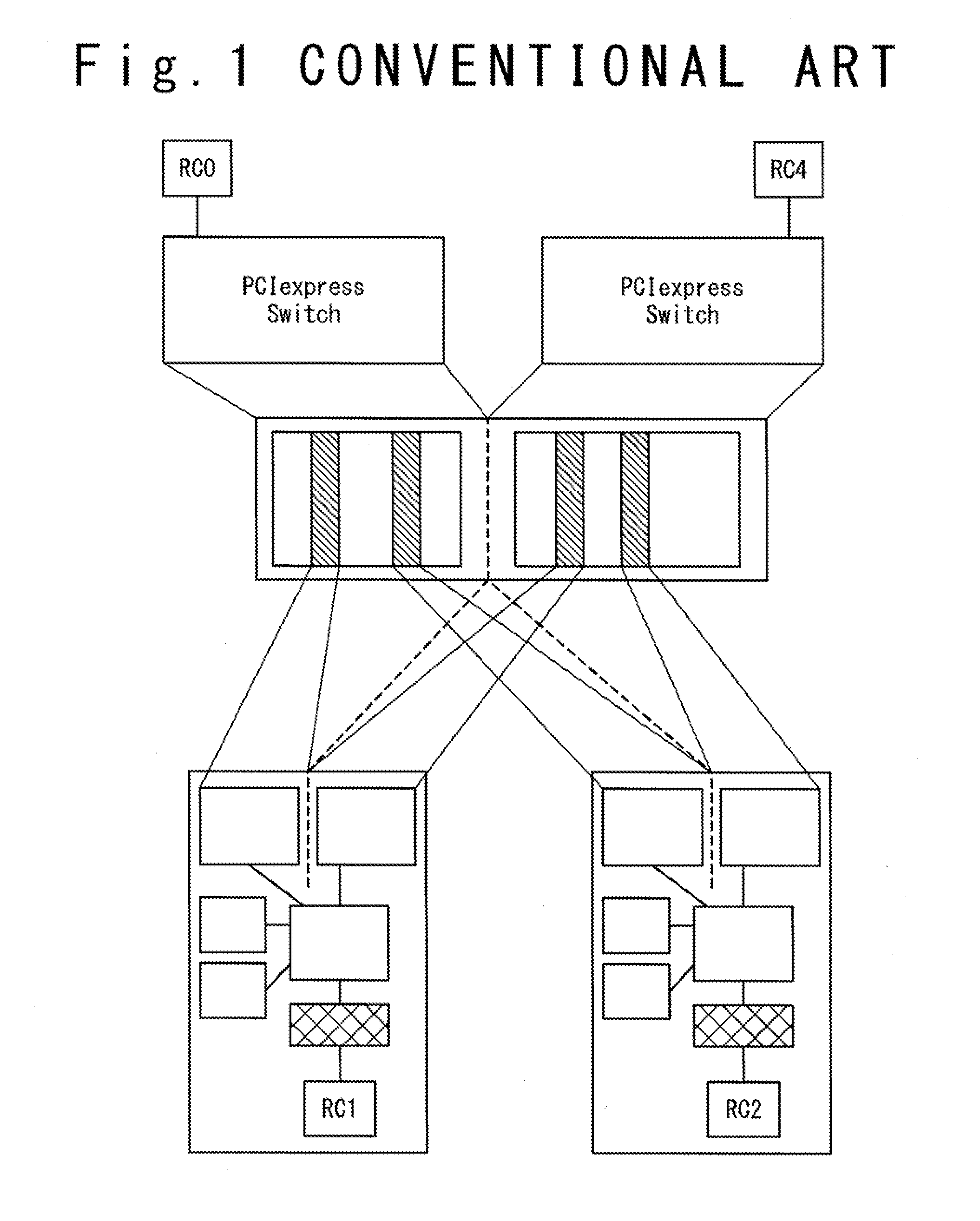 Pci-express communication system and pci-express communication method