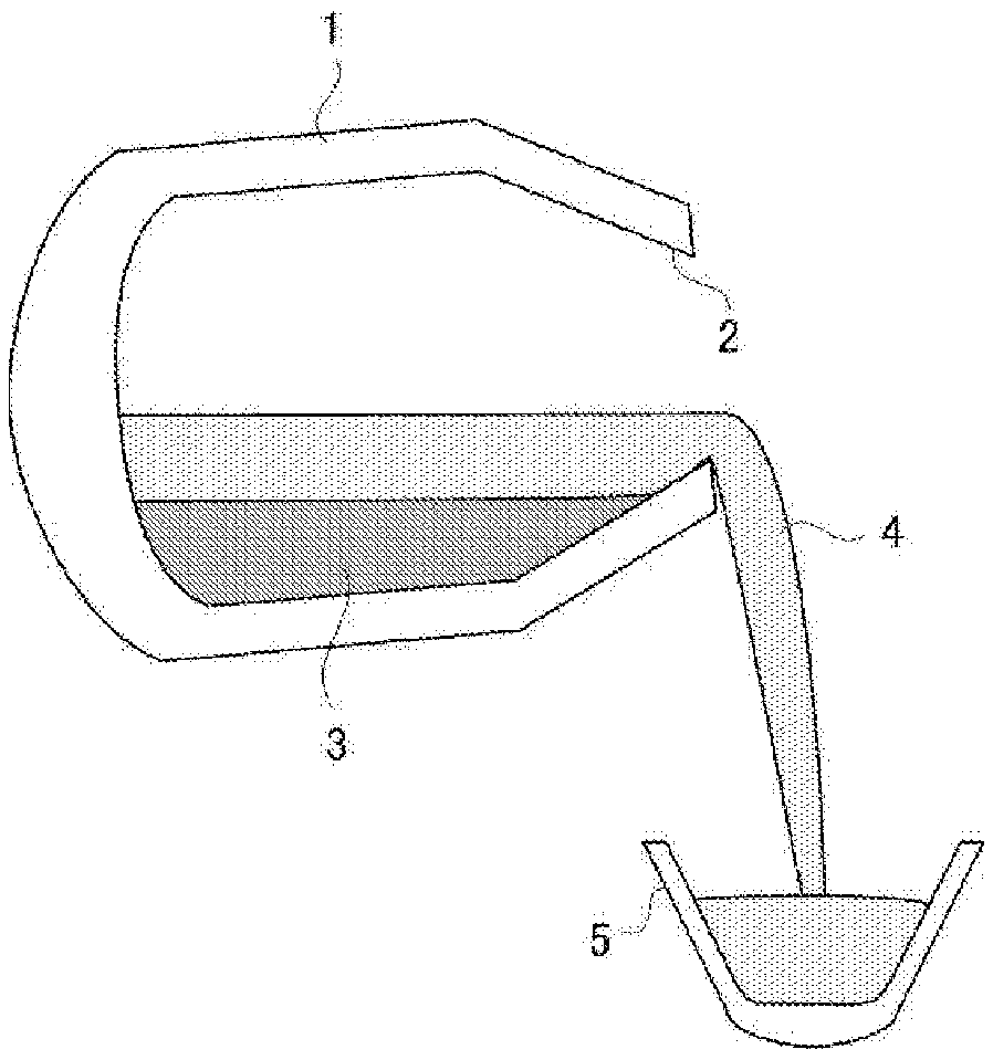 Slag weight estimation method and slag weight estimation device