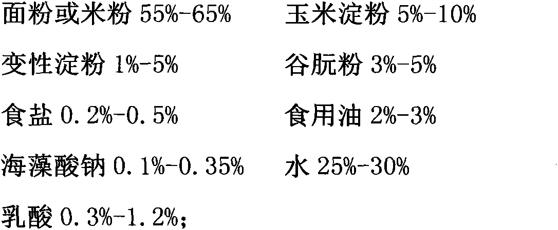 Instant fresh noodles, instant fresh vermicelli and instant fresh rice noodles as well as manufacturing method thereof