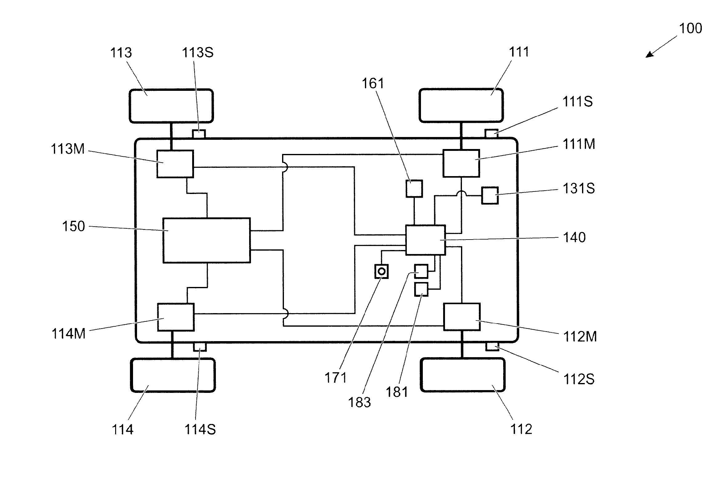 Vehicle control system and method to provide desired wheel slip