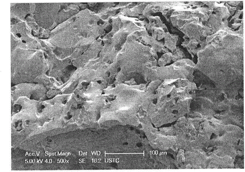 Preparation method of beta-cyclodextrin stabilized embedded nanoscale zero-valent iron