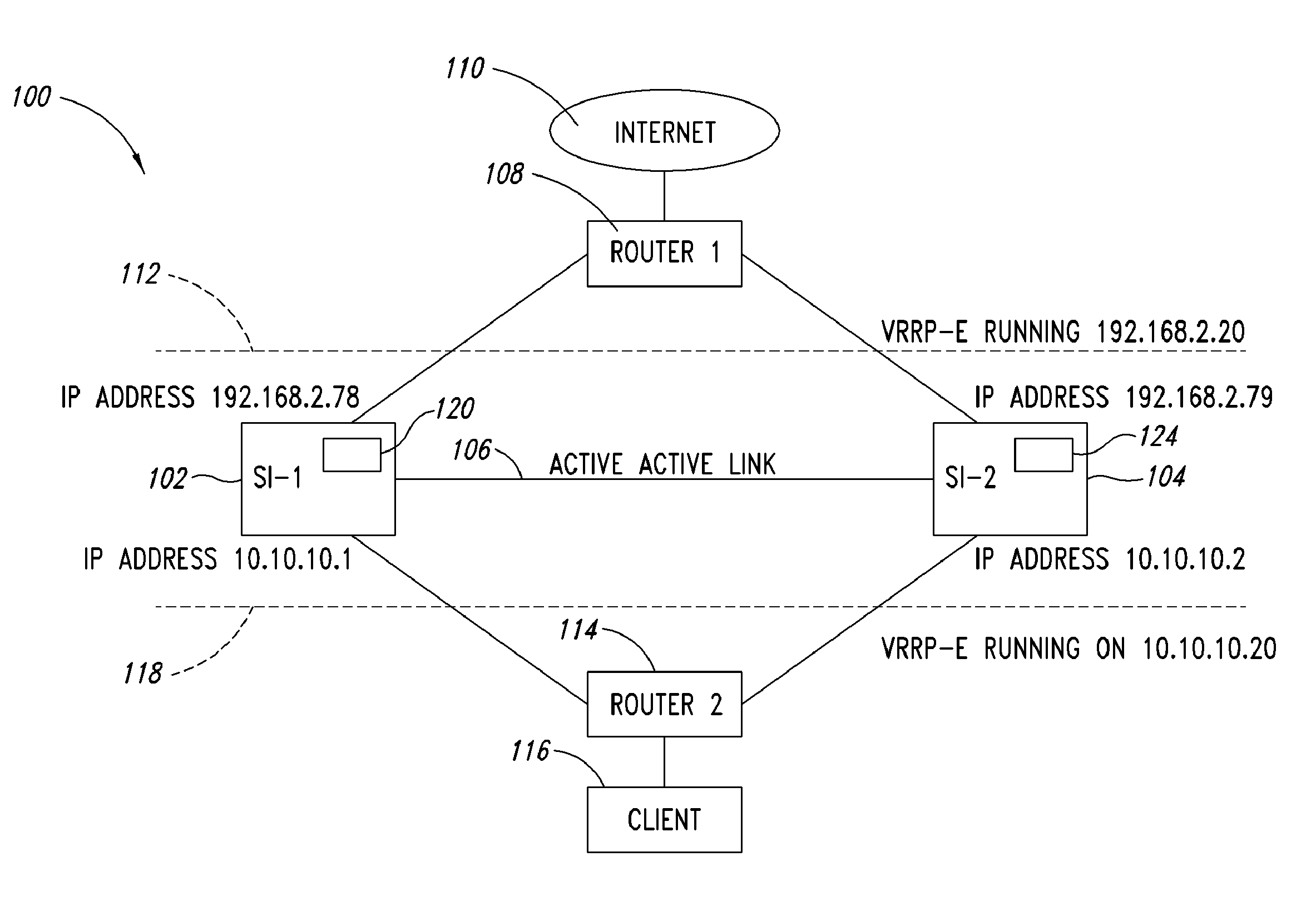 Redundancy support for network address translation (NAT)