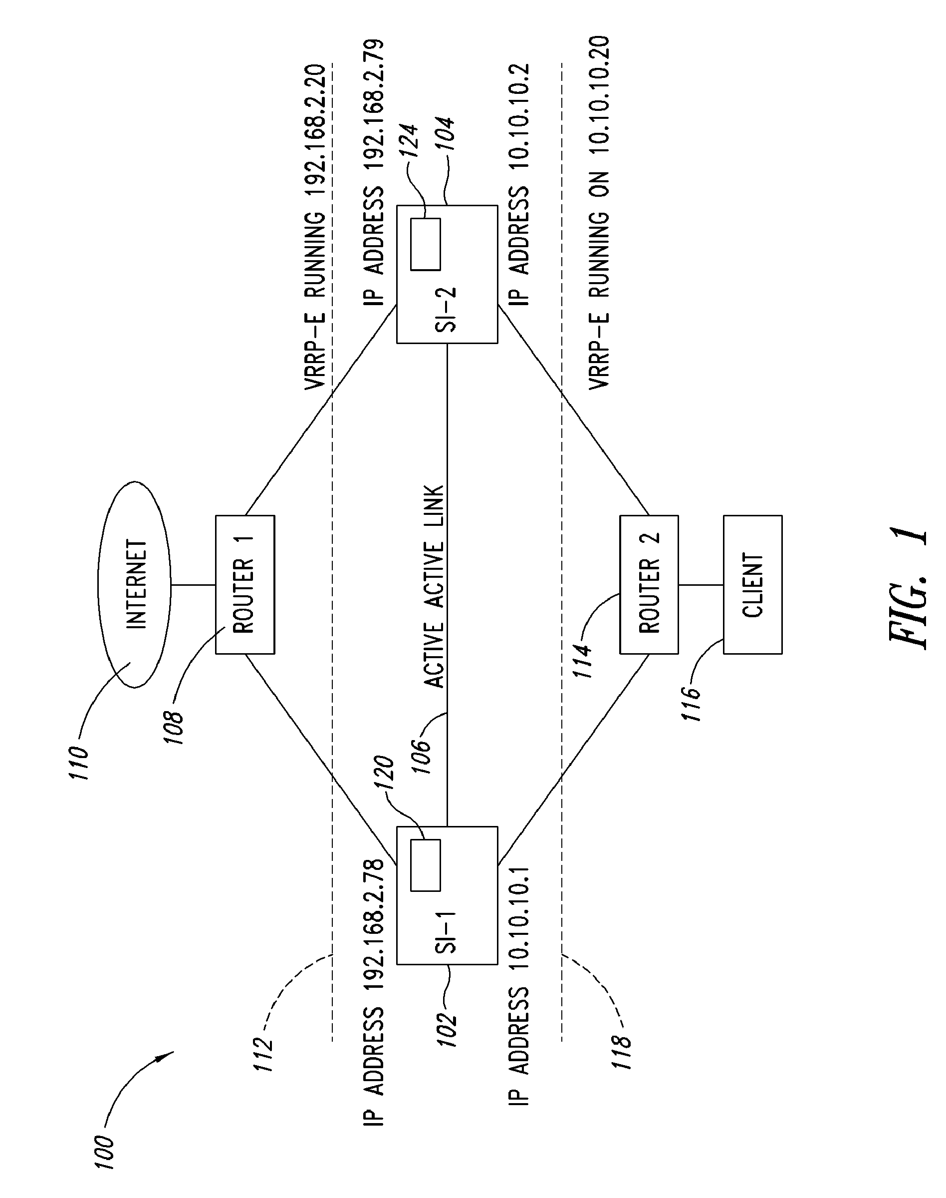 Redundancy support for network address translation (NAT)