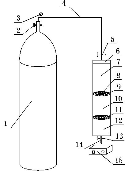 Screening equipment for promoting output of color zone of white-light LED lamp bead and screening method thereof