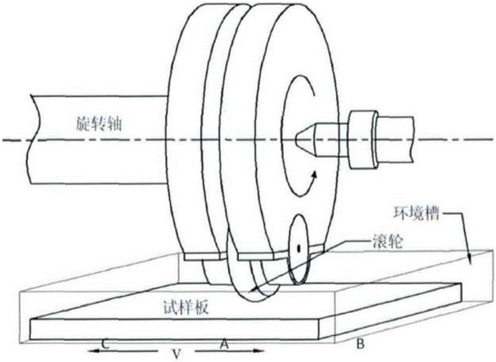 Friction stir welding method based on hawk energy and mixed surface nanocrystallization technology