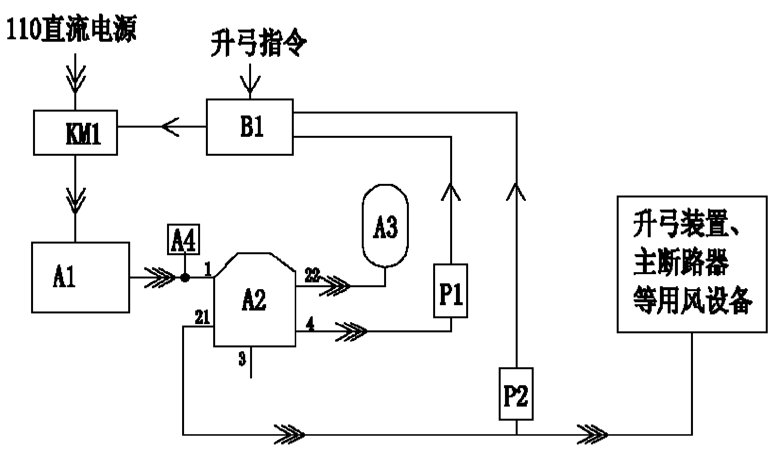 Auxiliary air source control system and method for electric locomotive