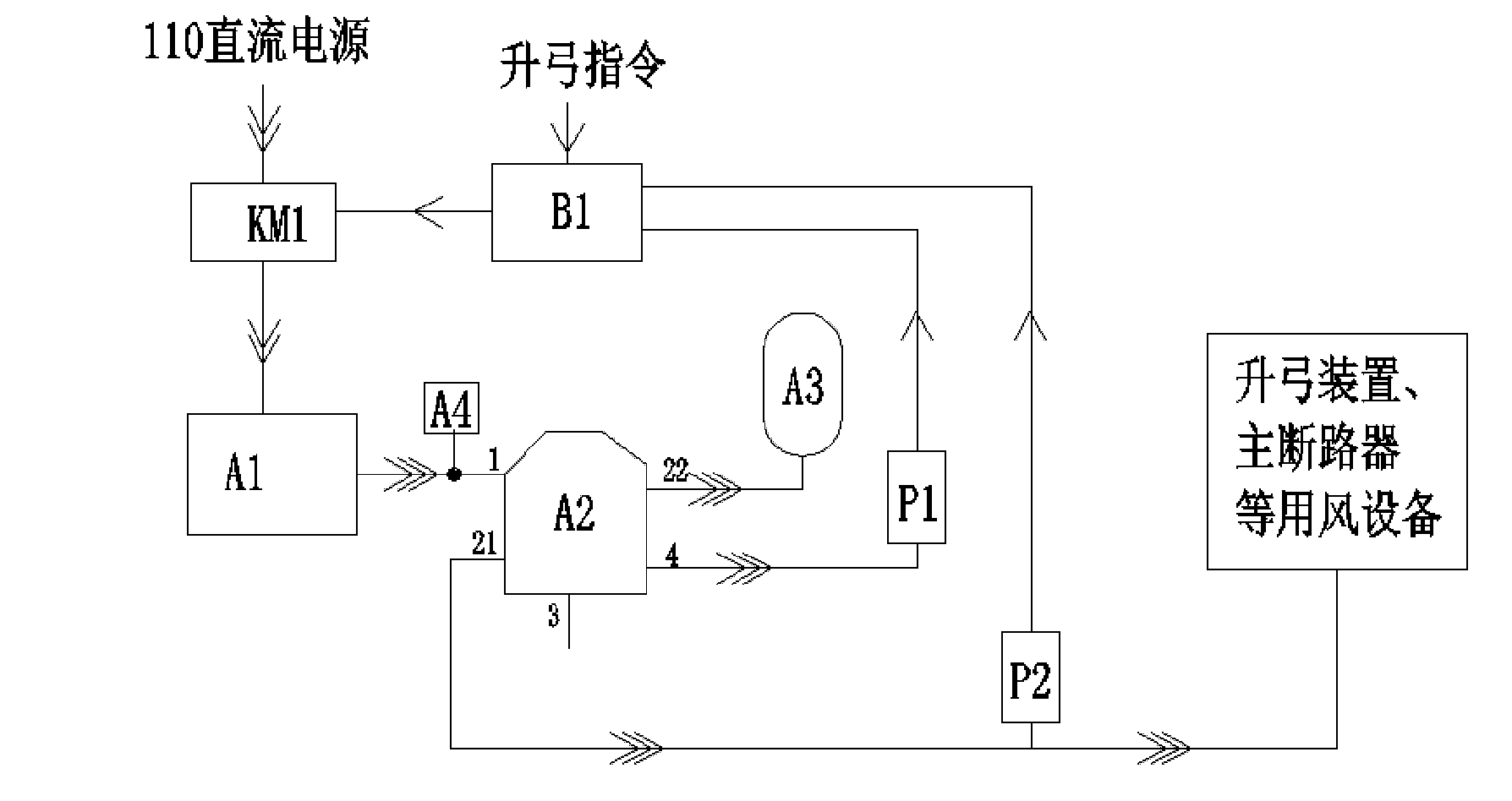 Auxiliary air source control system and method for electric locomotive