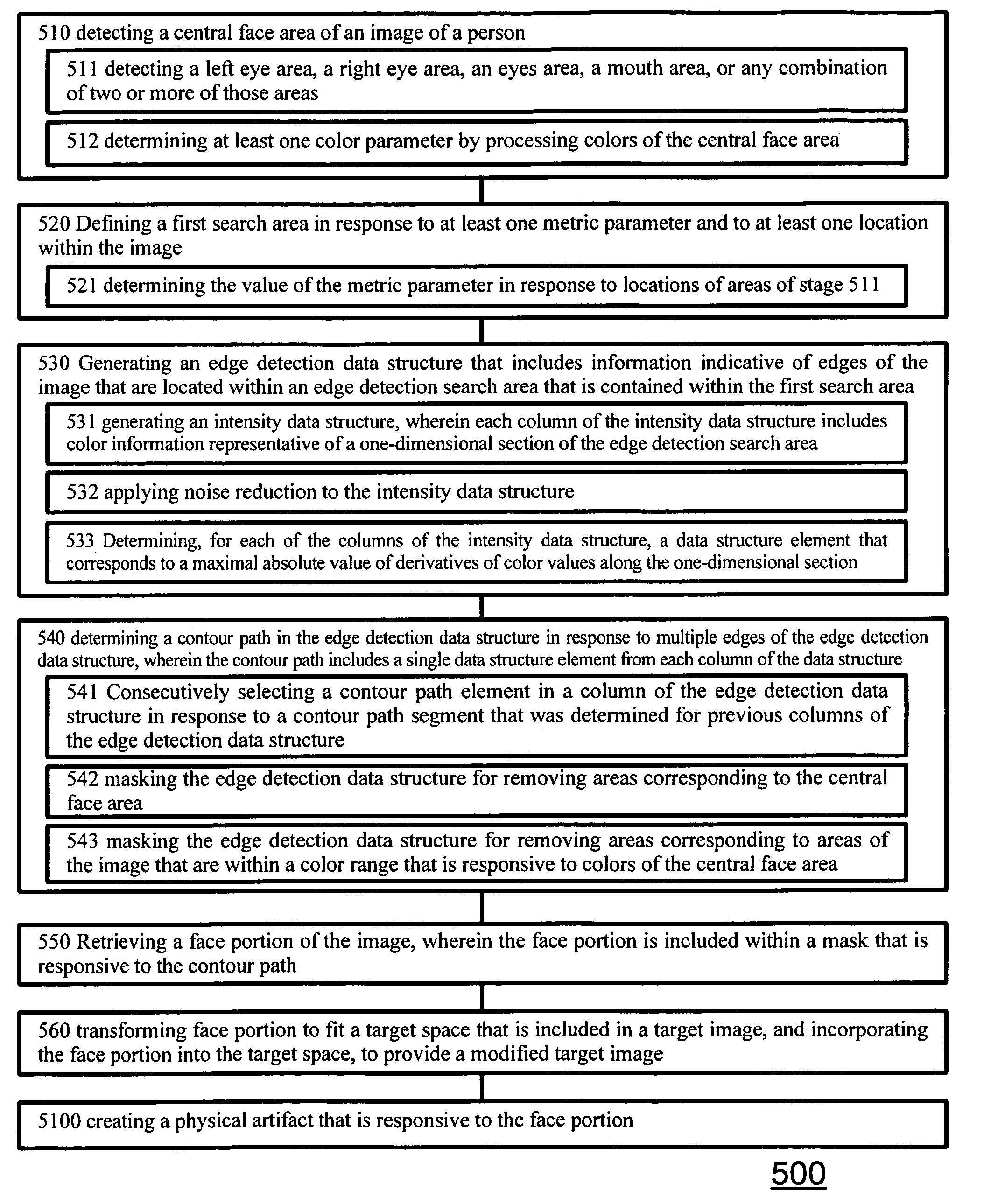 Method, a system, and a computer program product for processing images