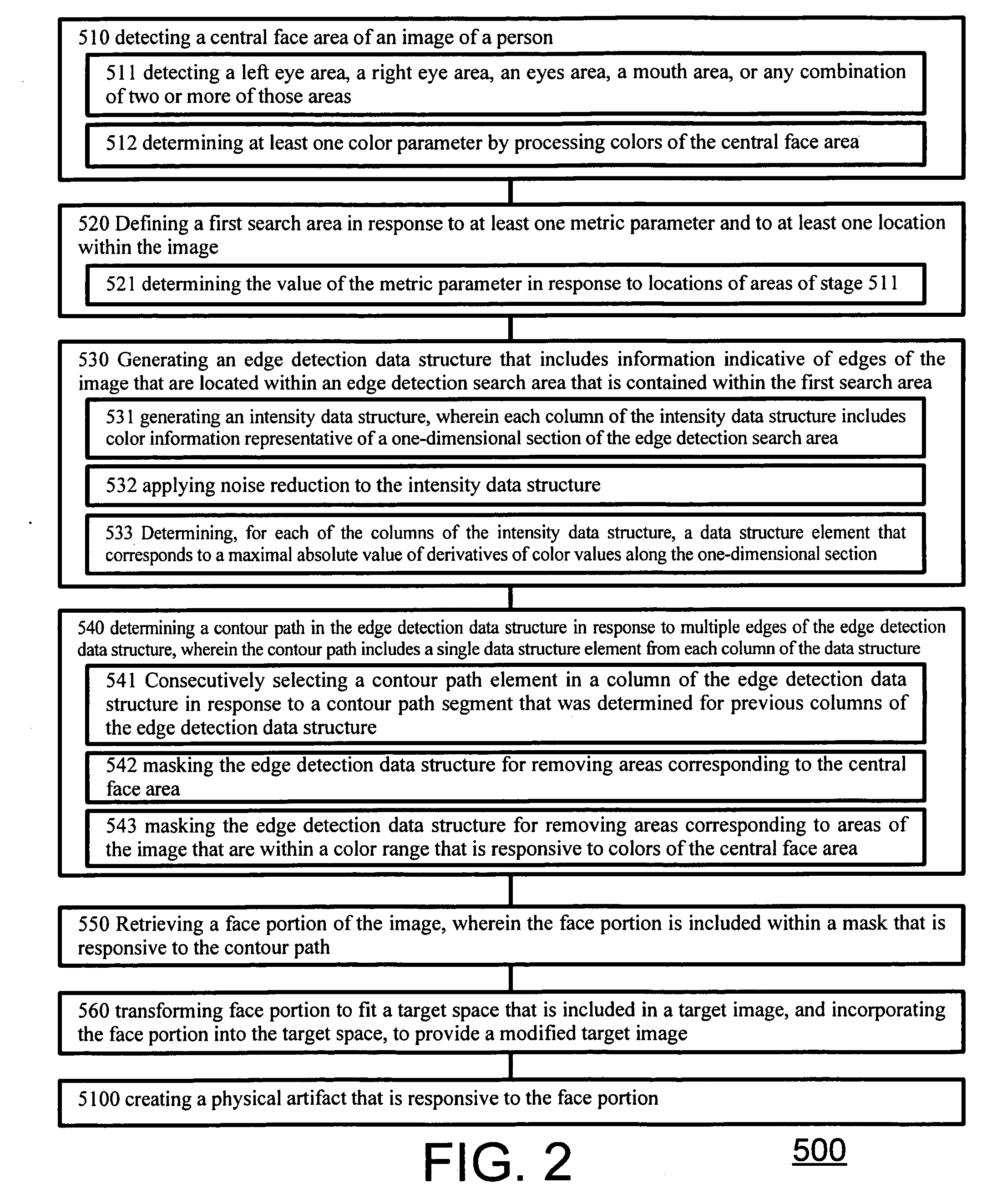 Method, a system, and a computer program product for processing images