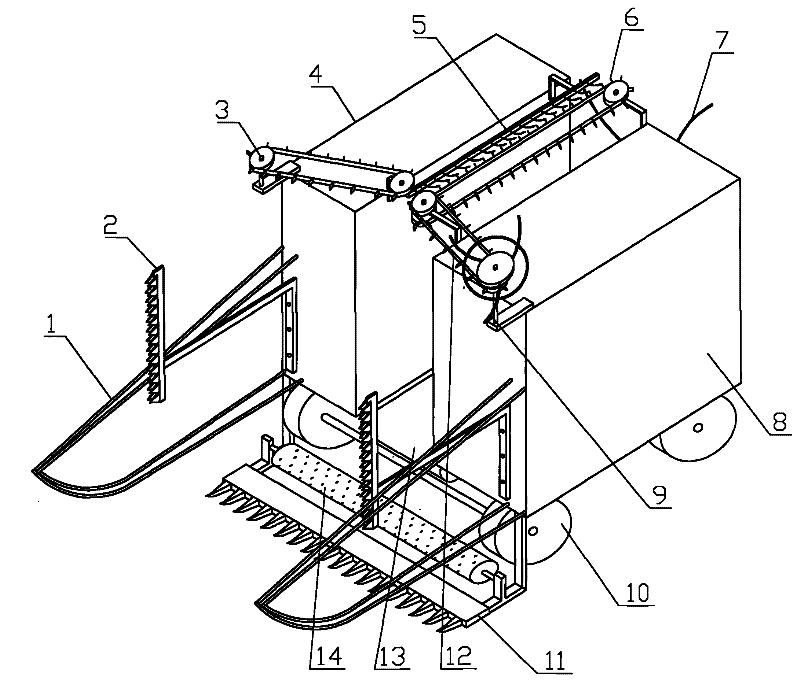 Machine for harvesting tall stalk crops