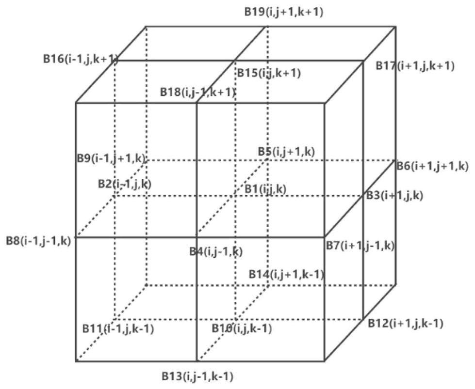 GPU-based GRAPES system optimization method and system, medium and equipment