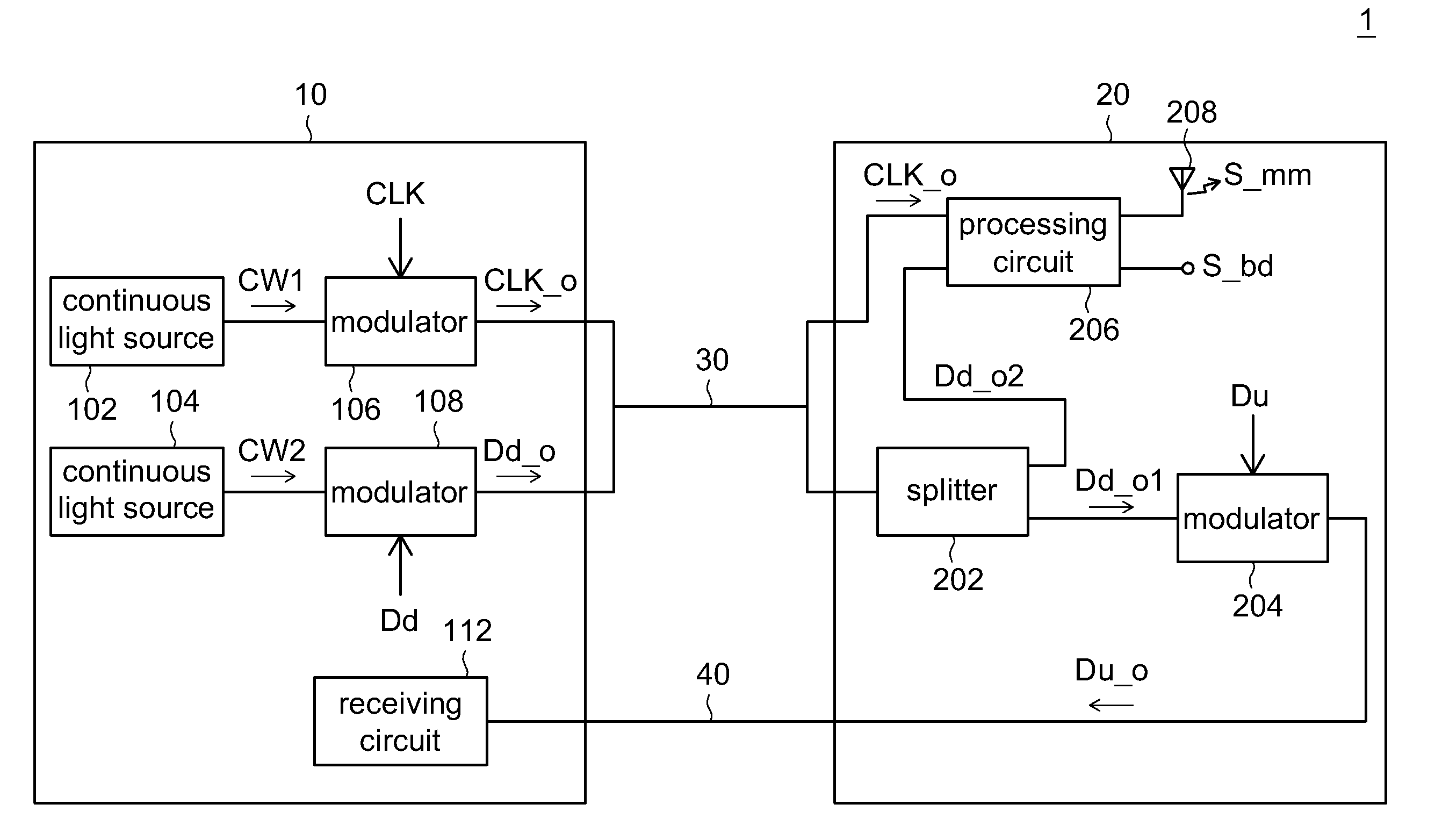 Head-End Circuit and Remote Antenna Unit and Hybrid Wired/Wireless Network System and Transceiving Method Using Thereof