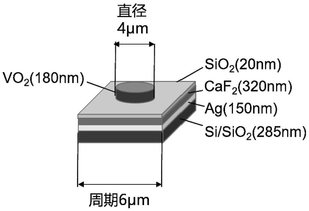 A dynamic thermal radiation cooling device based on phase change material vanadium dioxide