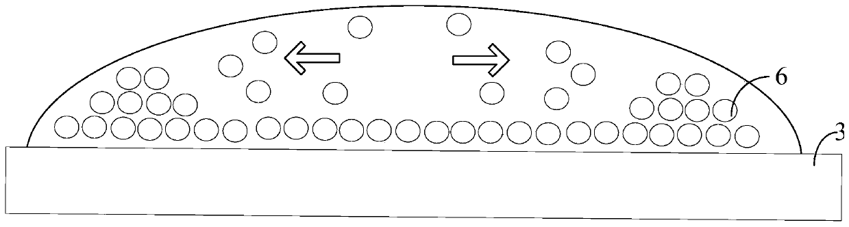 Packaging structure based on quantum dots, and display