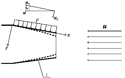 A Sampling System Capable of Realizing Constant Flow and Equal Speed ​​Sampling