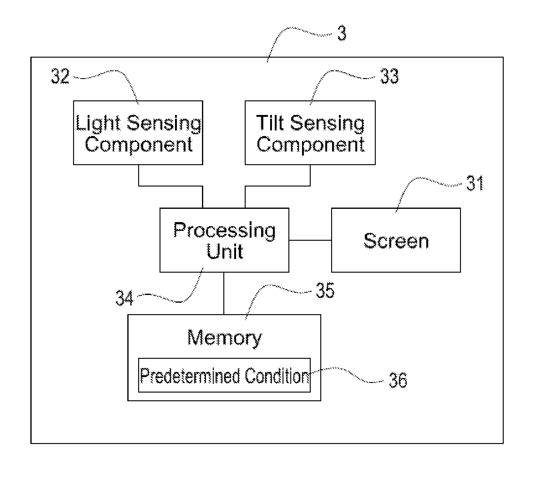 Electronic device and method for resuming from hibernation for the same