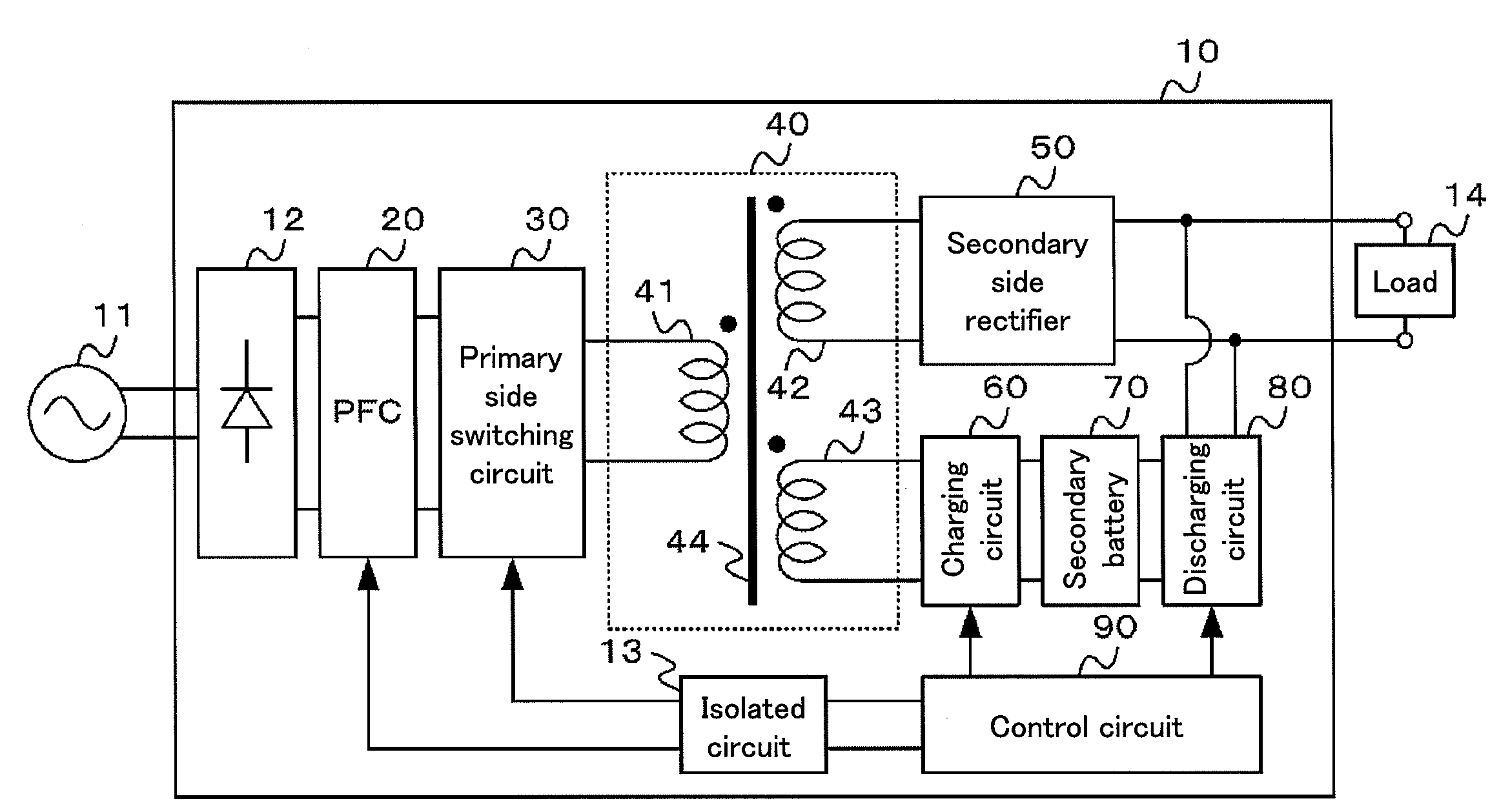 Switching power supply