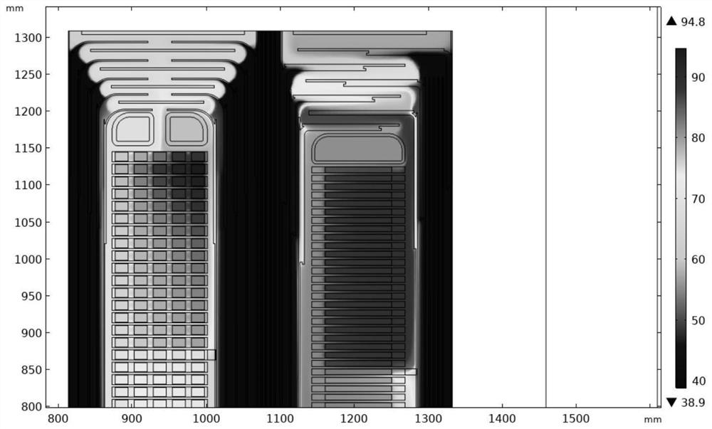 Method for quickly calculating winding temperature distribution of oil-immersed transformer by adopting two-dimensional axisymmetric model