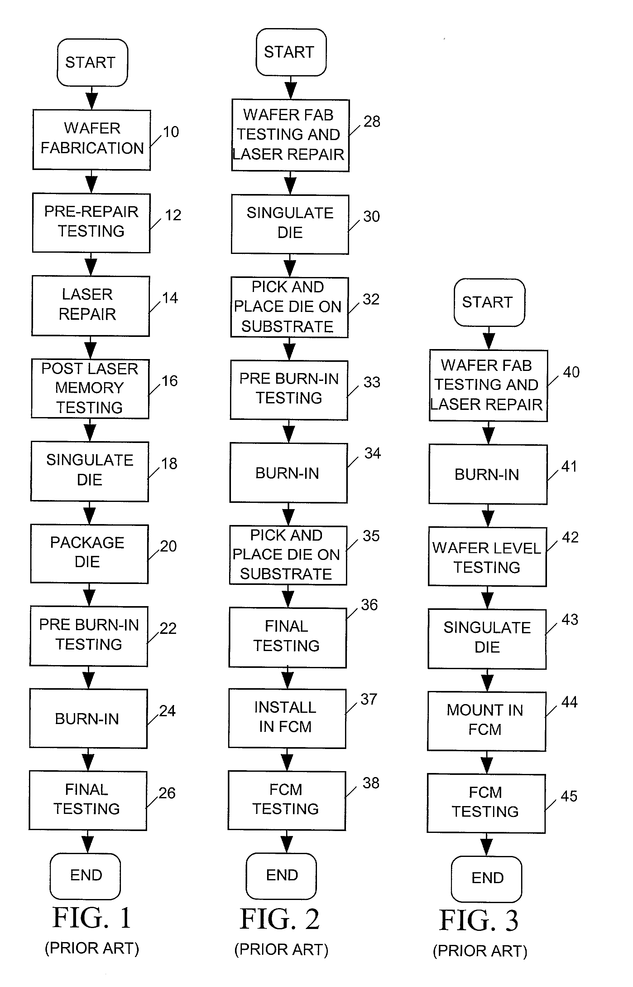 Test method for yielding a known good die