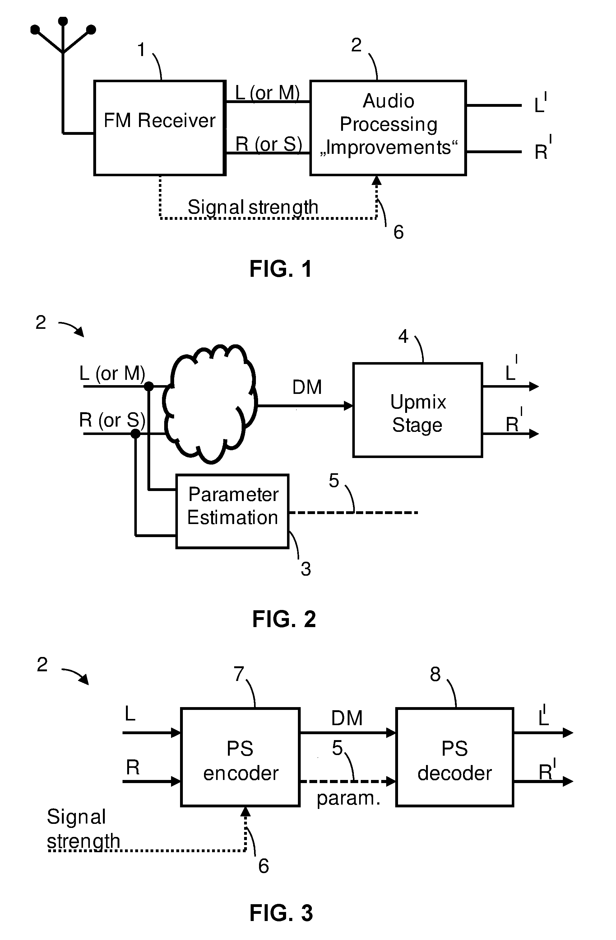 Reduction of spurious uncorrelation in FM radio noise