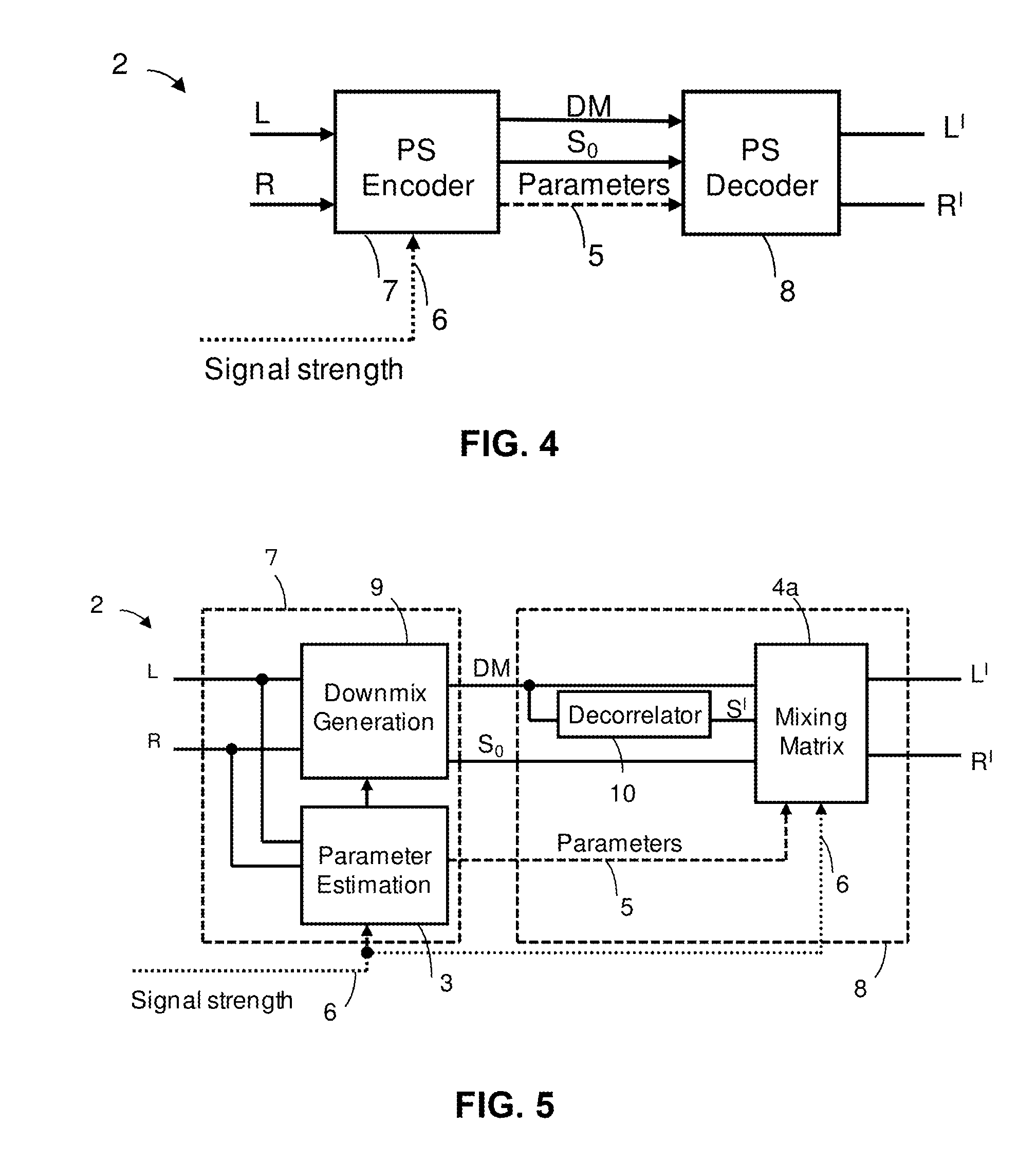 Reduction of spurious uncorrelation in FM radio noise