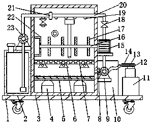 Urinary surgery flushing device