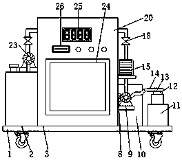 Urinary surgery flushing device